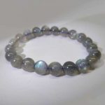 npdld18-labradorite-bracelet-aaa-(8-mm)-1530541433211.jpg